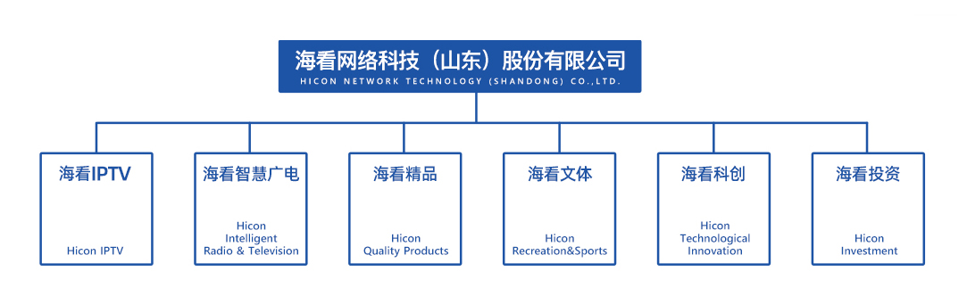 业务布局.jpg